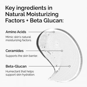 The Ordinary Natural Moisturizing + Beta Glucan 100 ml