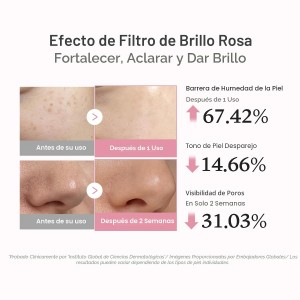 Medicube Suero de Péptidos de  ADN de Salmón PDRN Rosa 30 ml